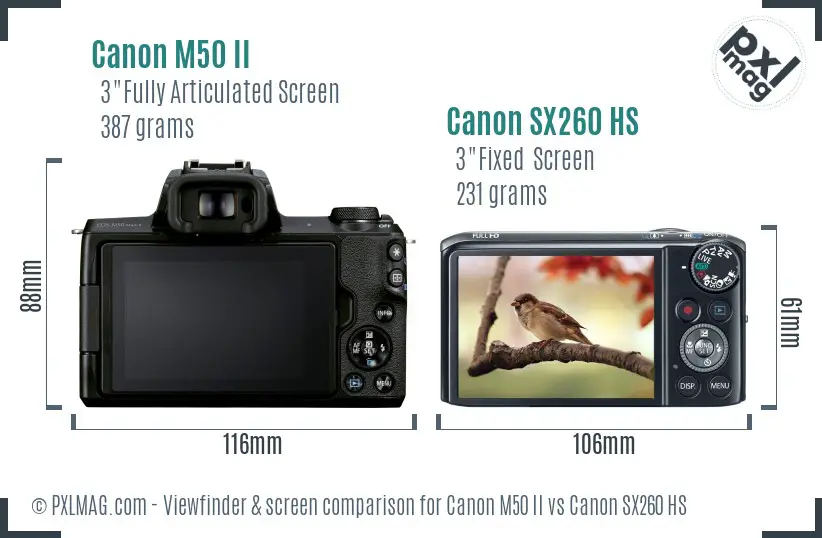 Canon M50 II vs Canon SX260 HS Screen and Viewfinder comparison