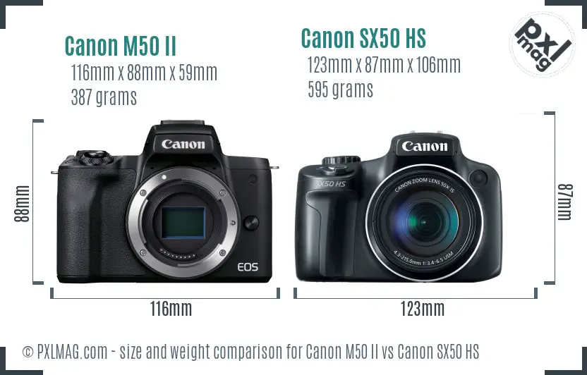Physical size and ergonomics comparison