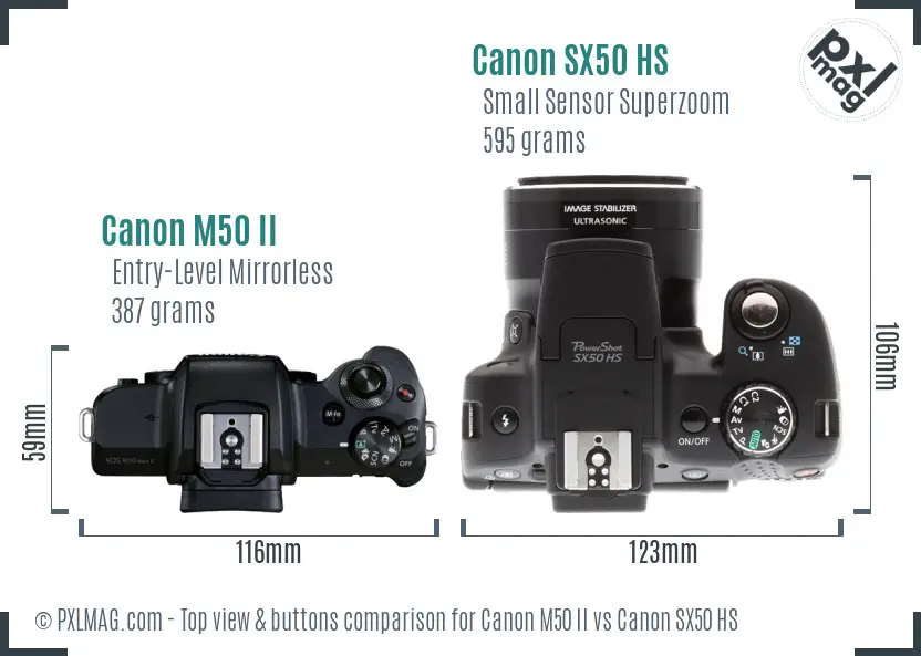Top view design and control layout comparison