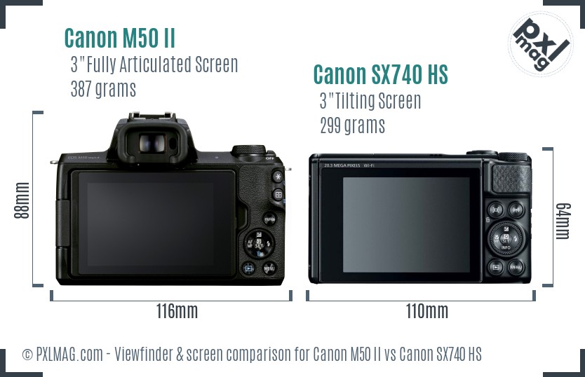 Canon M50 II vs Canon SX740 HS Screen and Viewfinder comparison
