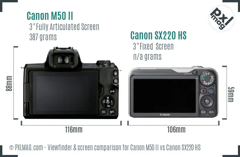 Canon M50 II vs Canon SX220 HS Screen and Viewfinder comparison