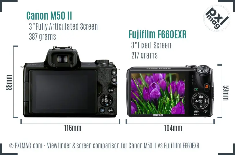 Canon M50 II vs Fujifilm F660EXR Screen and Viewfinder comparison