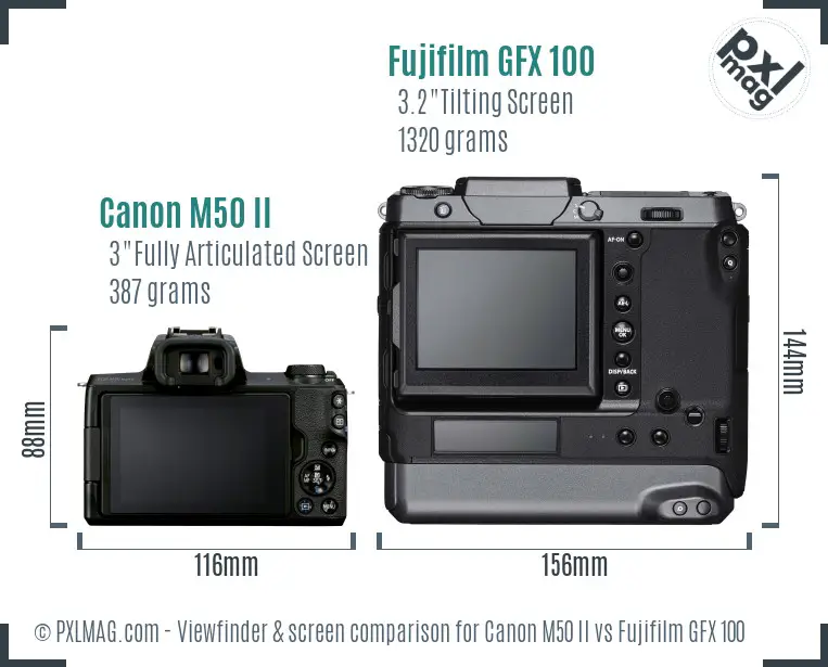 Canon M50 II vs Fujifilm GFX 100 Screen and Viewfinder comparison