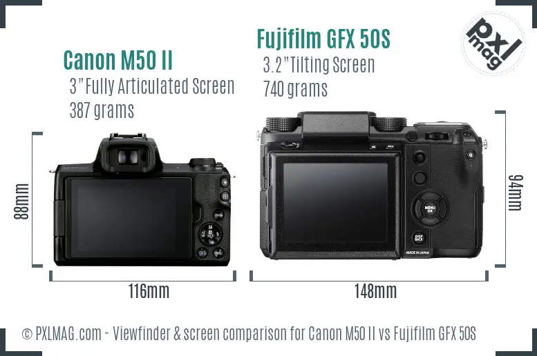 Canon M50 II vs Fujifilm GFX 50S Screen and Viewfinder comparison