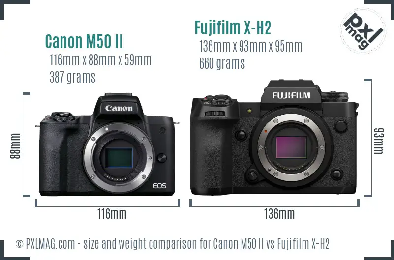 Canon M50 II vs Fujifilm X-H2 size comparison