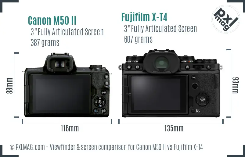 Canon M50 II vs Fujifilm X-T4 Screen and Viewfinder comparison