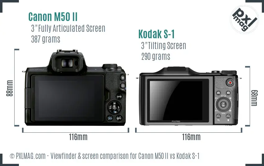 Canon M50 II vs Kodak S-1 Screen and Viewfinder comparison
