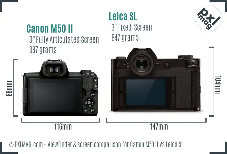 Canon M50 II vs Leica SL Screen and Viewfinder comparison