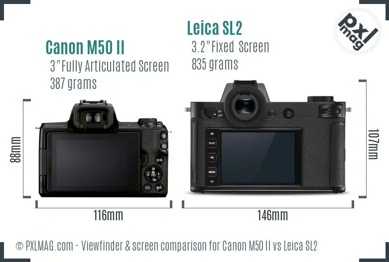 Canon M50 II vs Leica SL2 Screen and Viewfinder comparison