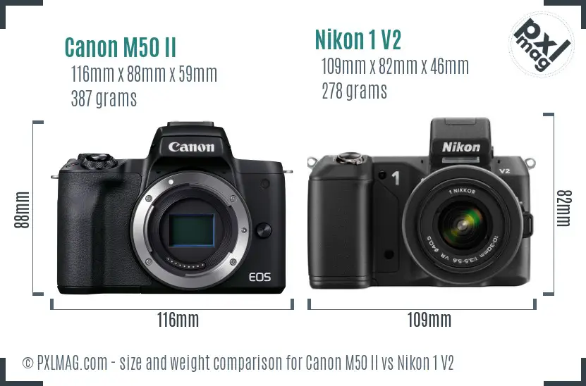 Canon M50 II vs Nikon 1 V2 size comparison
