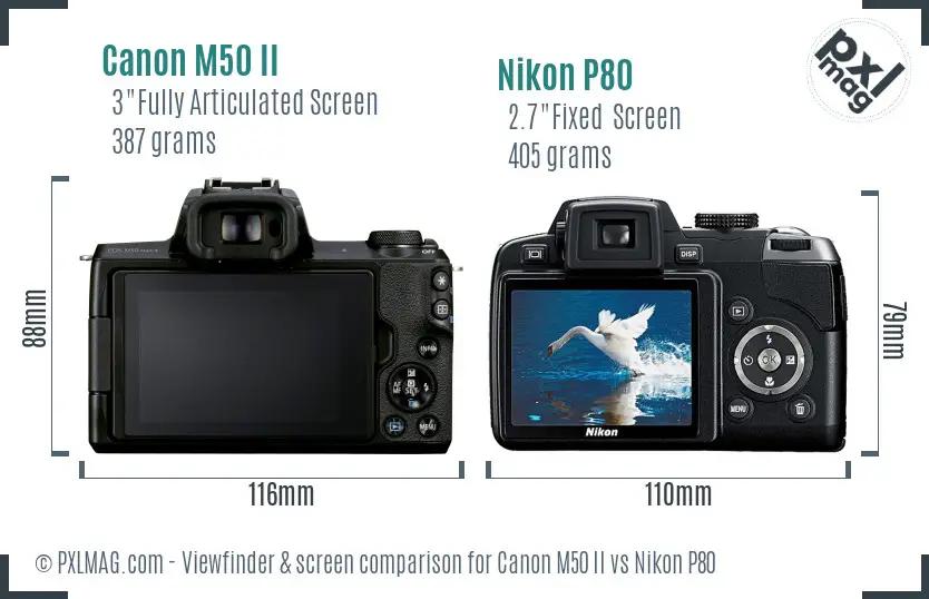 Canon M50 II vs Nikon P80 Screen and Viewfinder comparison