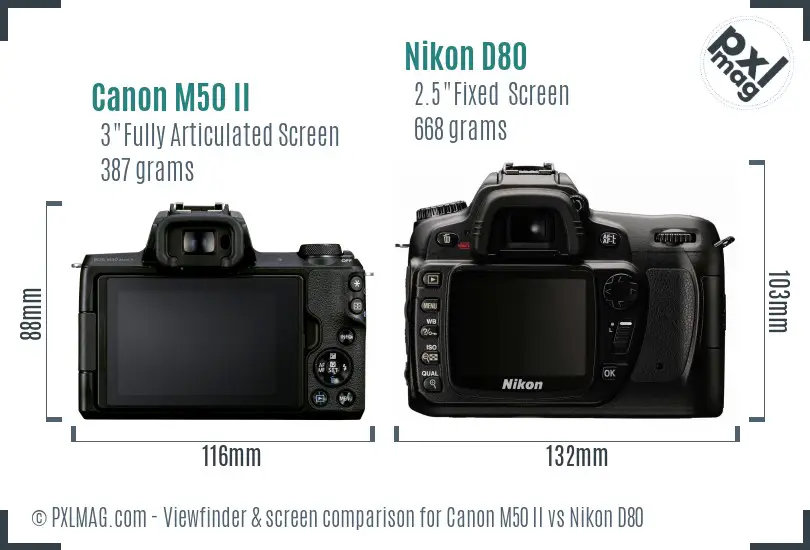 Canon M50 II vs Nikon D80 Screen and Viewfinder comparison