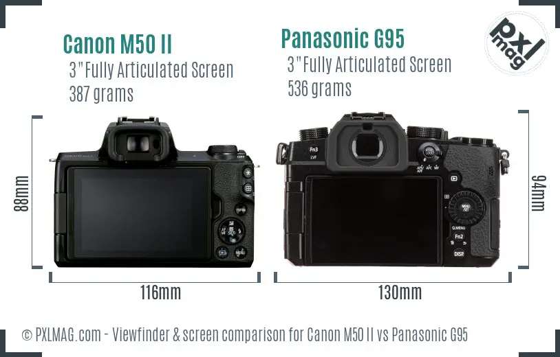 Canon M50 II vs Panasonic G95 Screen and Viewfinder comparison