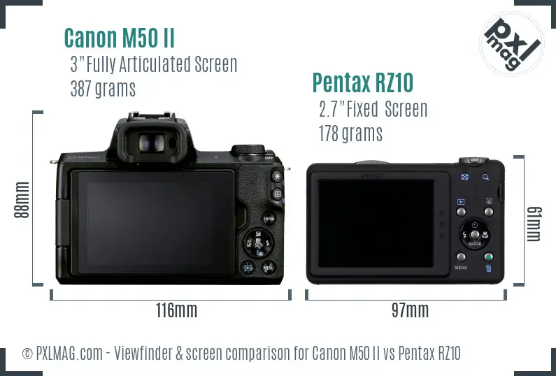 Canon M50 II vs Pentax RZ10 Screen and Viewfinder comparison