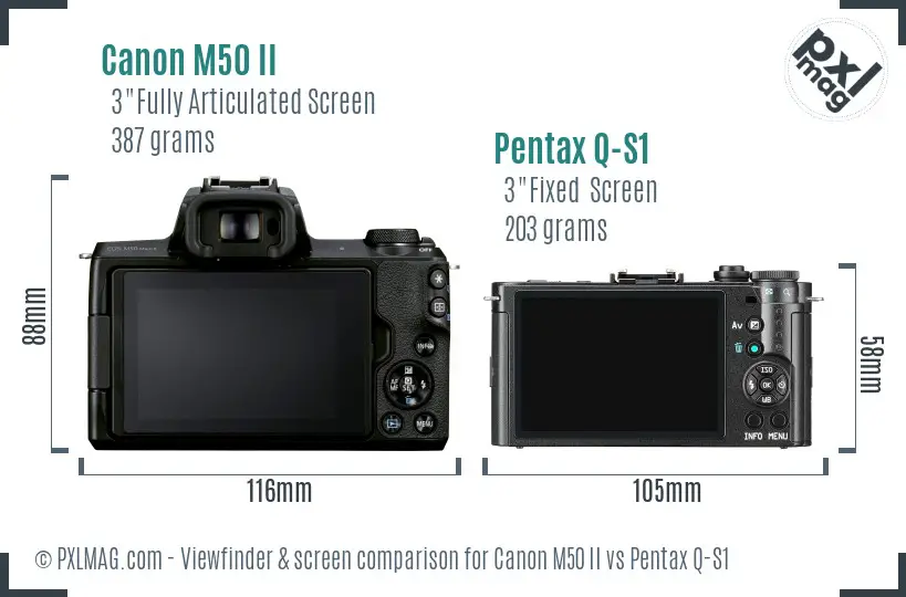 Canon M50 II vs Pentax Q-S1 Screen and Viewfinder comparison