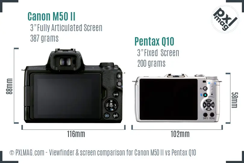 Canon M50 II vs Pentax Q10 Screen and Viewfinder comparison