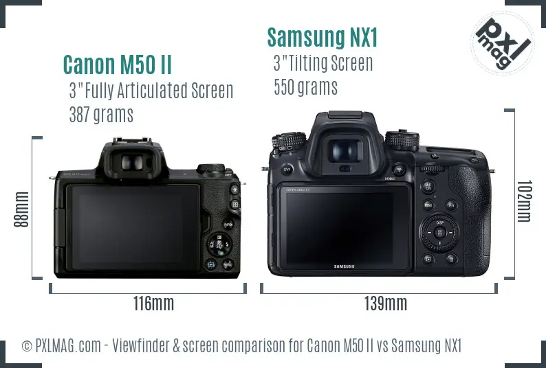 Canon M50 II vs Samsung NX1 Screen and Viewfinder comparison