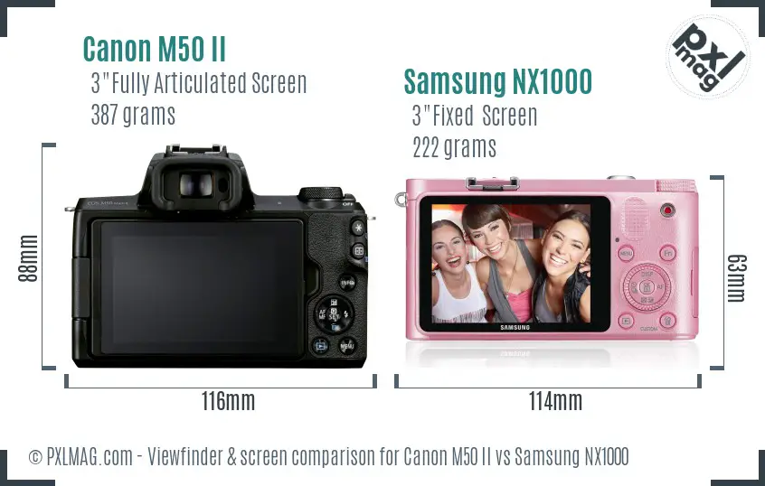 Canon M50 II vs Samsung NX1000 Screen and Viewfinder comparison