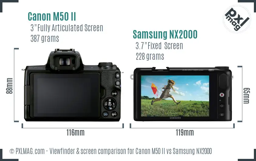 Canon M50 II vs Samsung NX2000 Screen and Viewfinder comparison