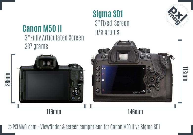Canon M50 II vs Sigma SD1 Screen and Viewfinder comparison