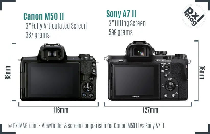 Canon M50 II vs Sony A7 II Screen and Viewfinder comparison Canon M50 II vs Sony A7 II Screen and Viewfinder comparison
