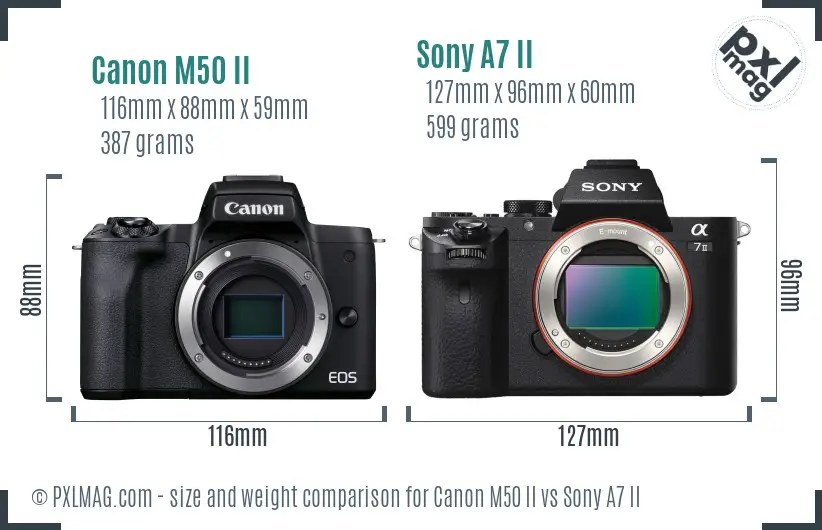 Canon M50 II vs Sony A7 II size comparison Canon M50 II vs Sony A7 II size comparison