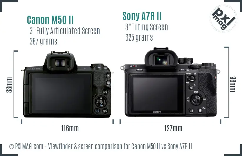 Canon M50 II vs Sony A7R II Screen and Viewfinder comparison