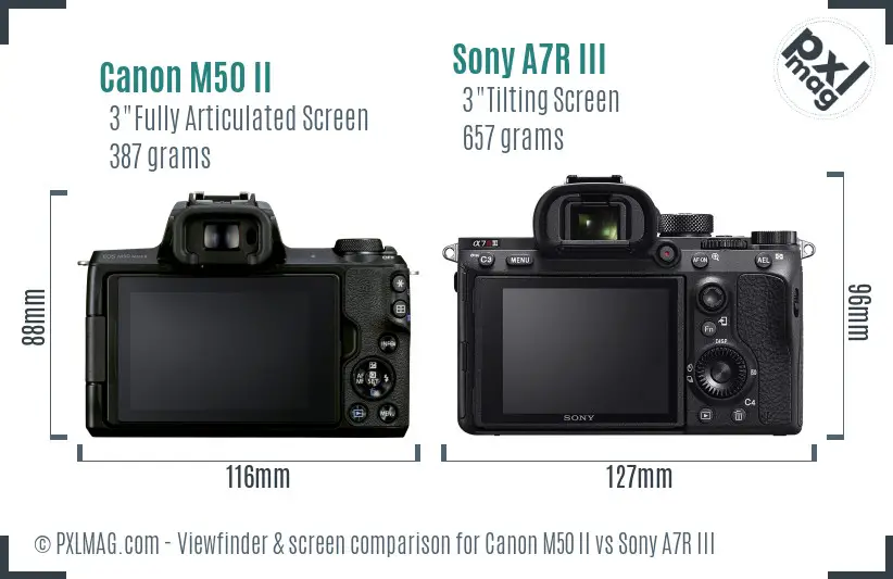 Canon M50 II vs Sony A7R III Screen and Viewfinder comparison