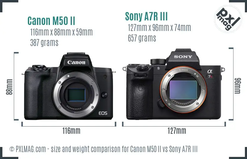 Canon M50 II vs Sony A7R III size comparison