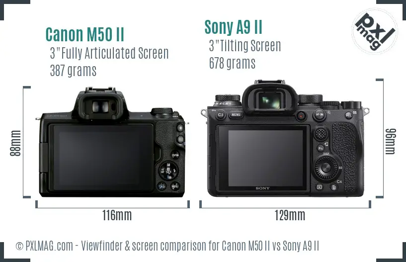 Canon M50 II vs Sony A9 II Screen and Viewfinder comparison