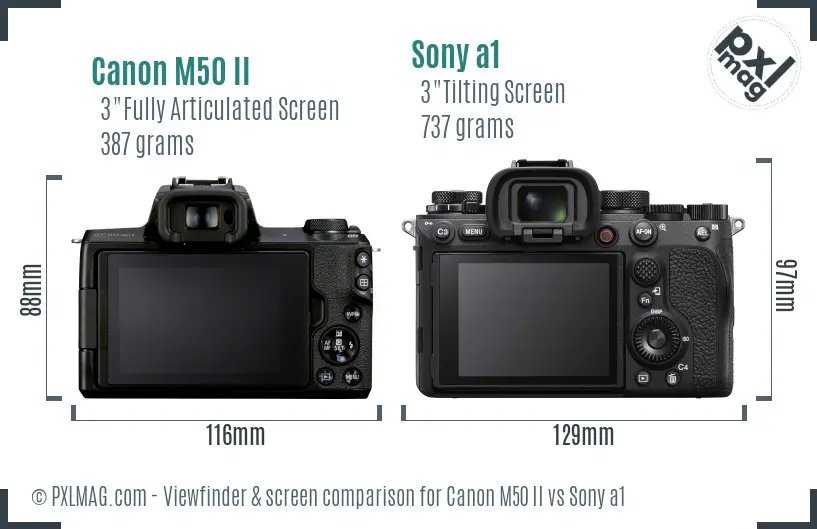 Canon M50 II vs Sony a1 Screen and Viewfinder comparison