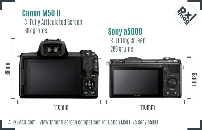 Canon M50 II vs Sony a5000 Screen and Viewfinder comparison