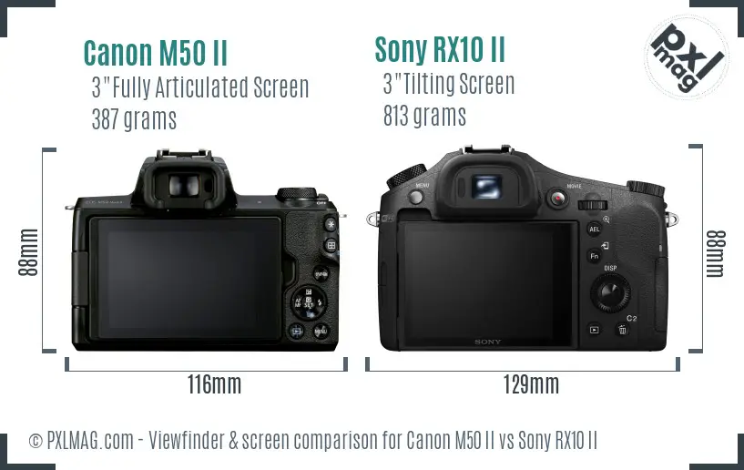Canon M50 II vs Sony RX10 II Screen and Viewfinder comparison