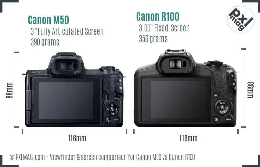 Canon M50 vs Canon R100 Screen and Viewfinder comparison