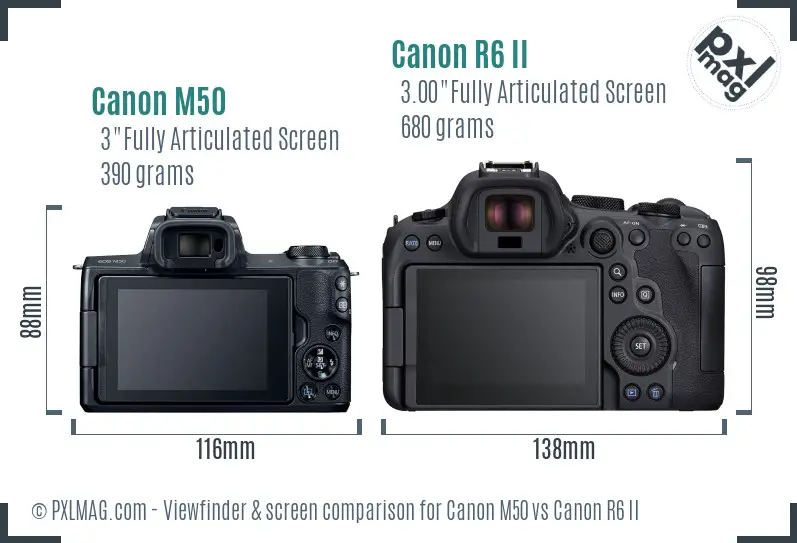 Canon M50 vs Canon R6 II Screen and Viewfinder comparison