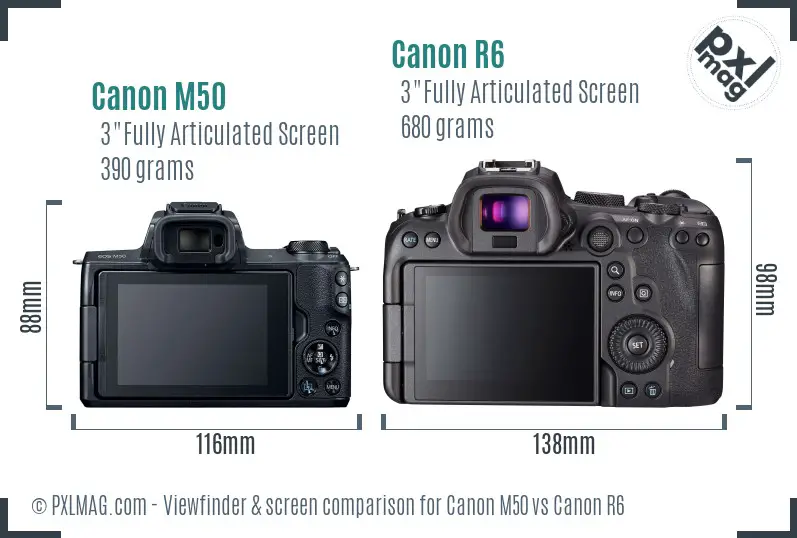 Canon M50 vs Canon R6 Screen and Viewfinder comparison Canon M50 vs Canon R6 Screen and Viewfinder comparison
