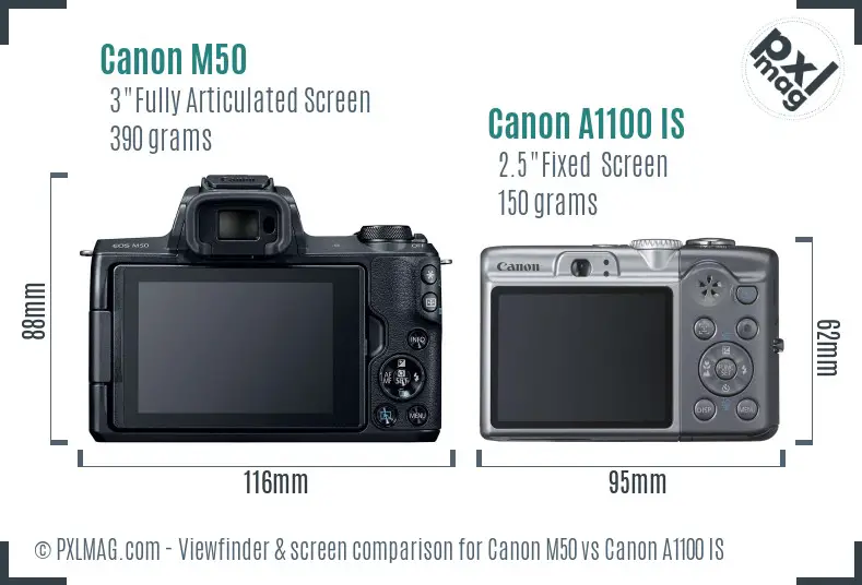Canon M50 vs Canon A1100 IS Screen and Viewfinder comparison