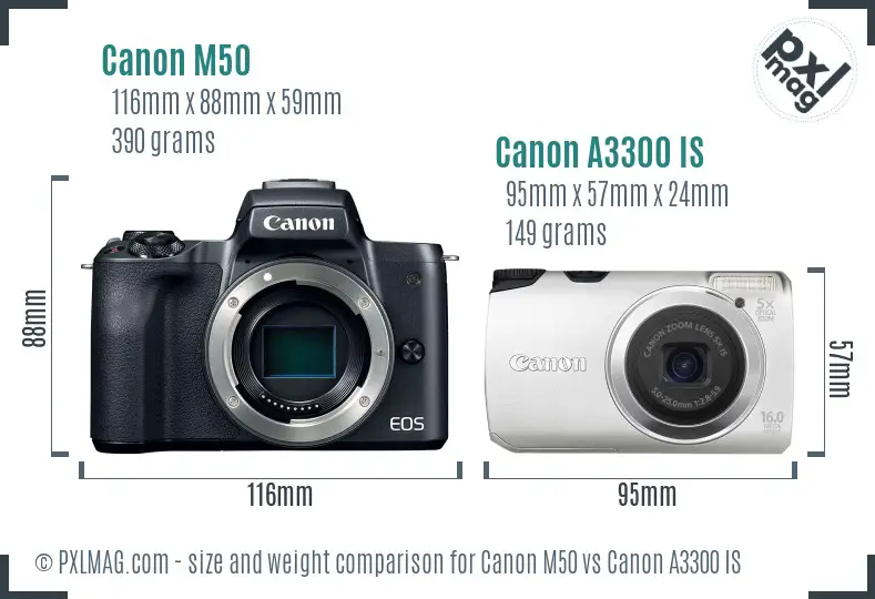 Canon M50 vs Canon A3300 IS size comparison