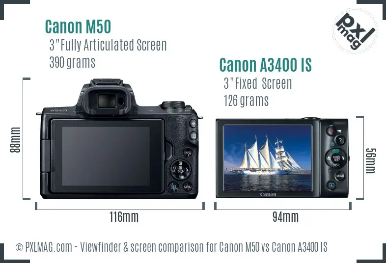 Canon M50 vs Canon A3400 IS Screen and Viewfinder comparison
