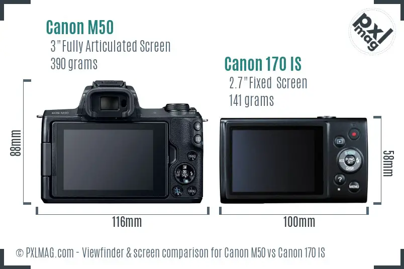 Canon M50 vs Canon 170 IS Screen and Viewfinder comparison