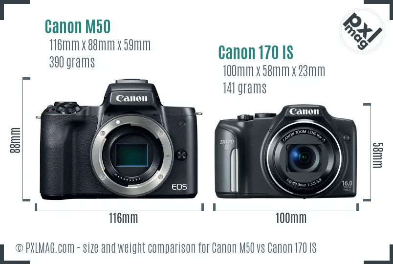 Canon M50 vs Canon 170 IS size comparison