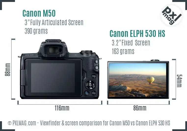 Canon M50 vs Canon ELPH 530 HS Screen and Viewfinder comparison