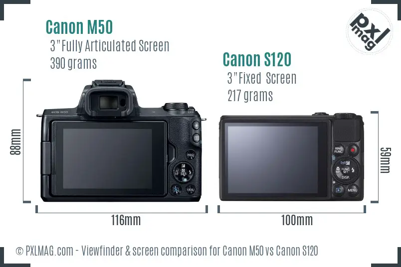Canon M50 vs Canon S120 Screen and Viewfinder comparison
