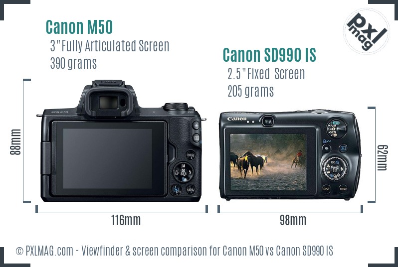 Canon M50 vs Canon SD990 IS Screen and Viewfinder comparison