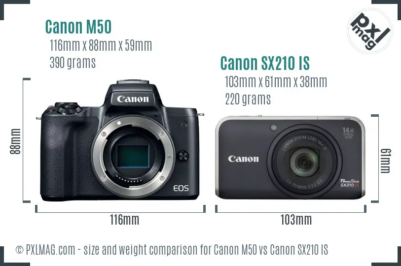 Canon M50 vs Canon SX210 IS size comparison