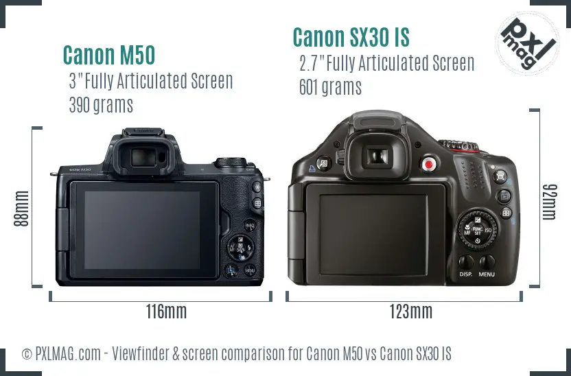 Canon M50 vs Canon SX30 IS Screen and Viewfinder comparison