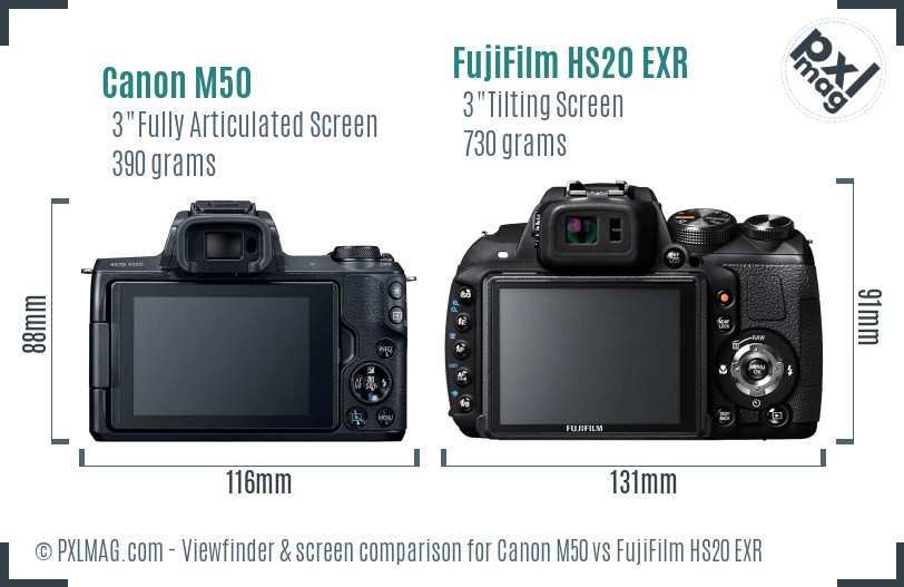 Canon M50 vs FujiFilm HS20 EXR Screen and Viewfinder comparison