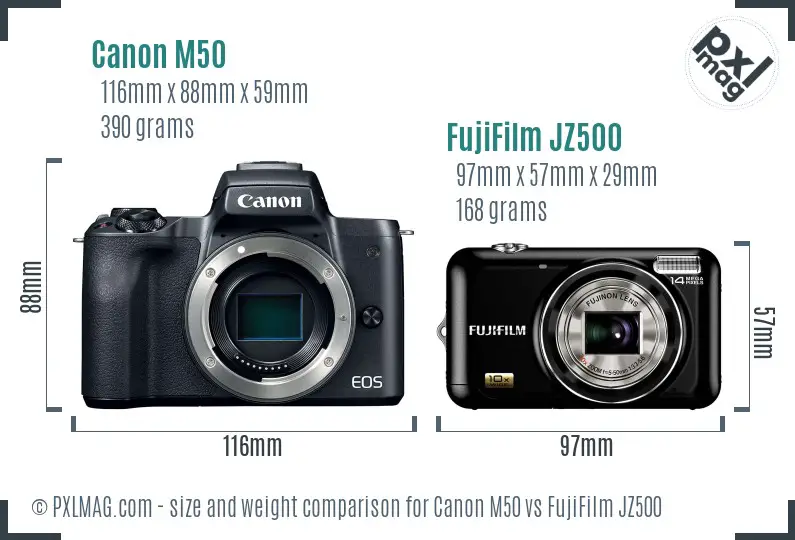 Physical size and ergonomics comparison