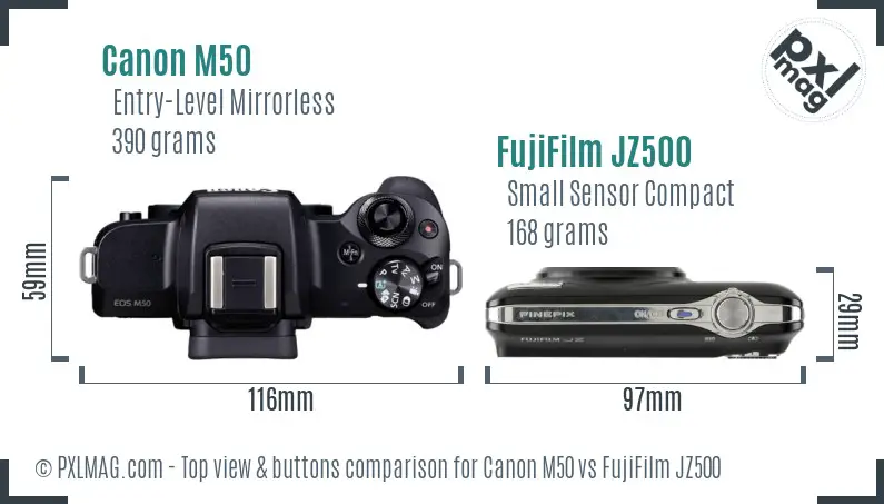 Top view design and control layout comparison