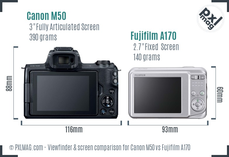 Canon M50 vs Fujifilm A170 Screen and Viewfinder comparison